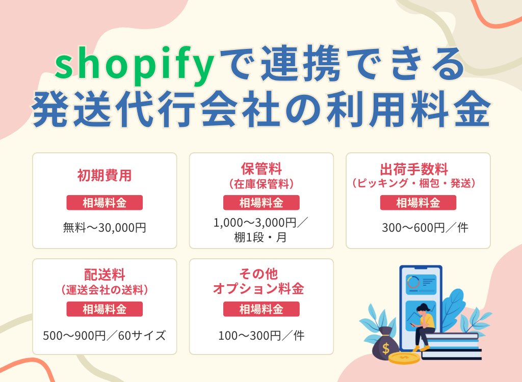shopifyで連携できる発送代行会社の利用料金