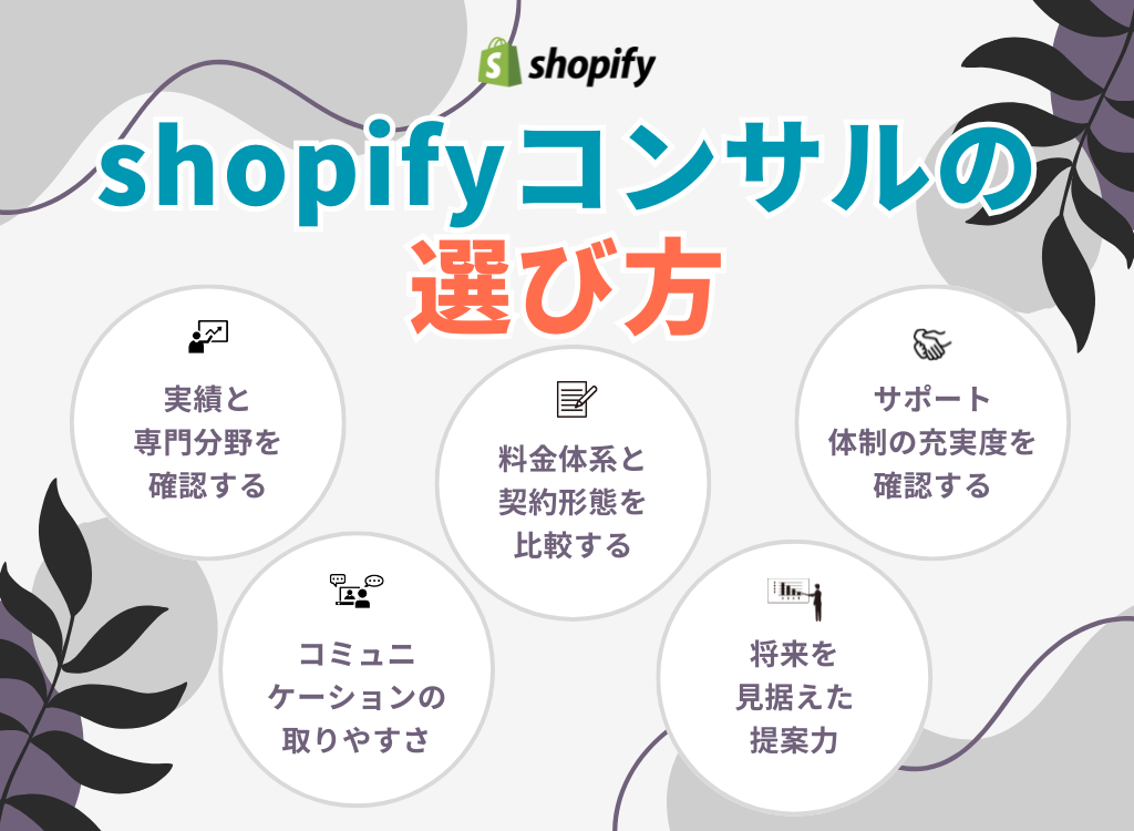 shopifyコンサルの選び方