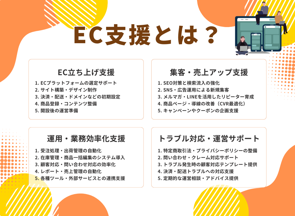 EC支援とは?