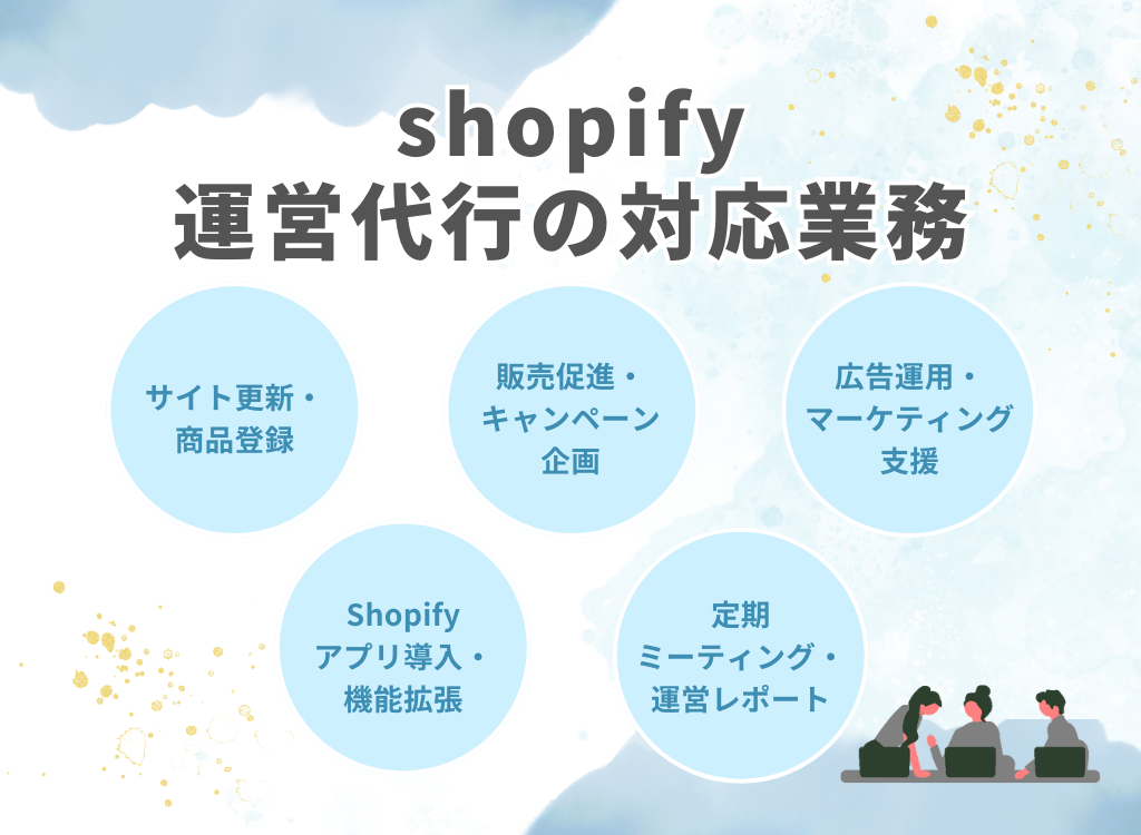 shopify運営代行の対応業務