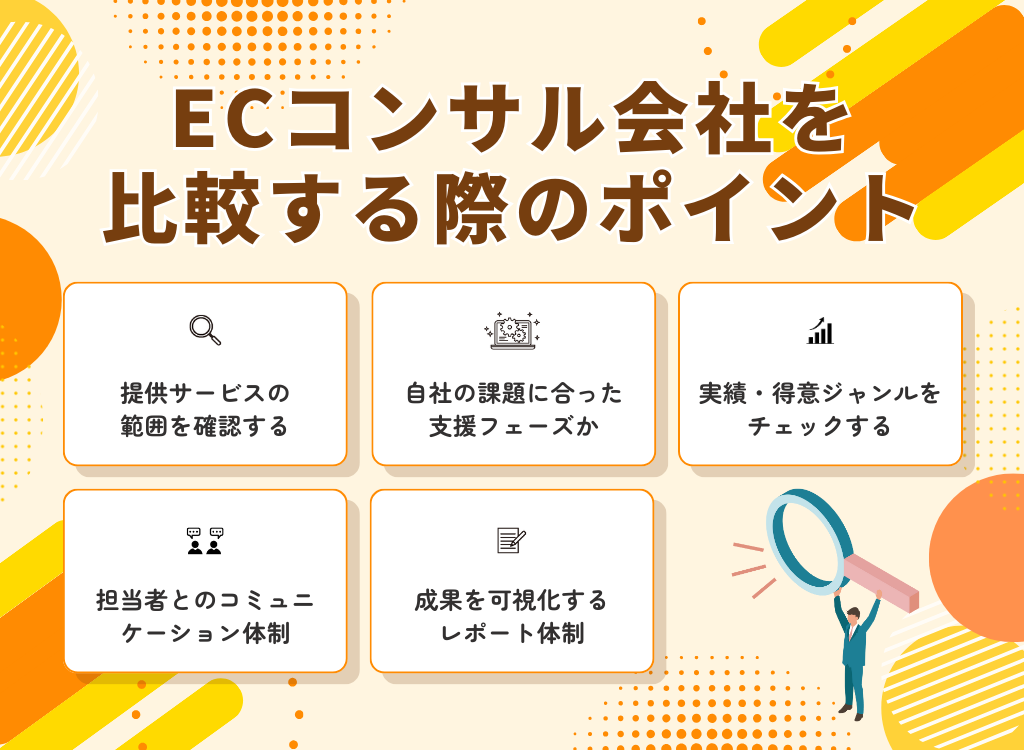 ECコンサル会社を比較する際のポイント
