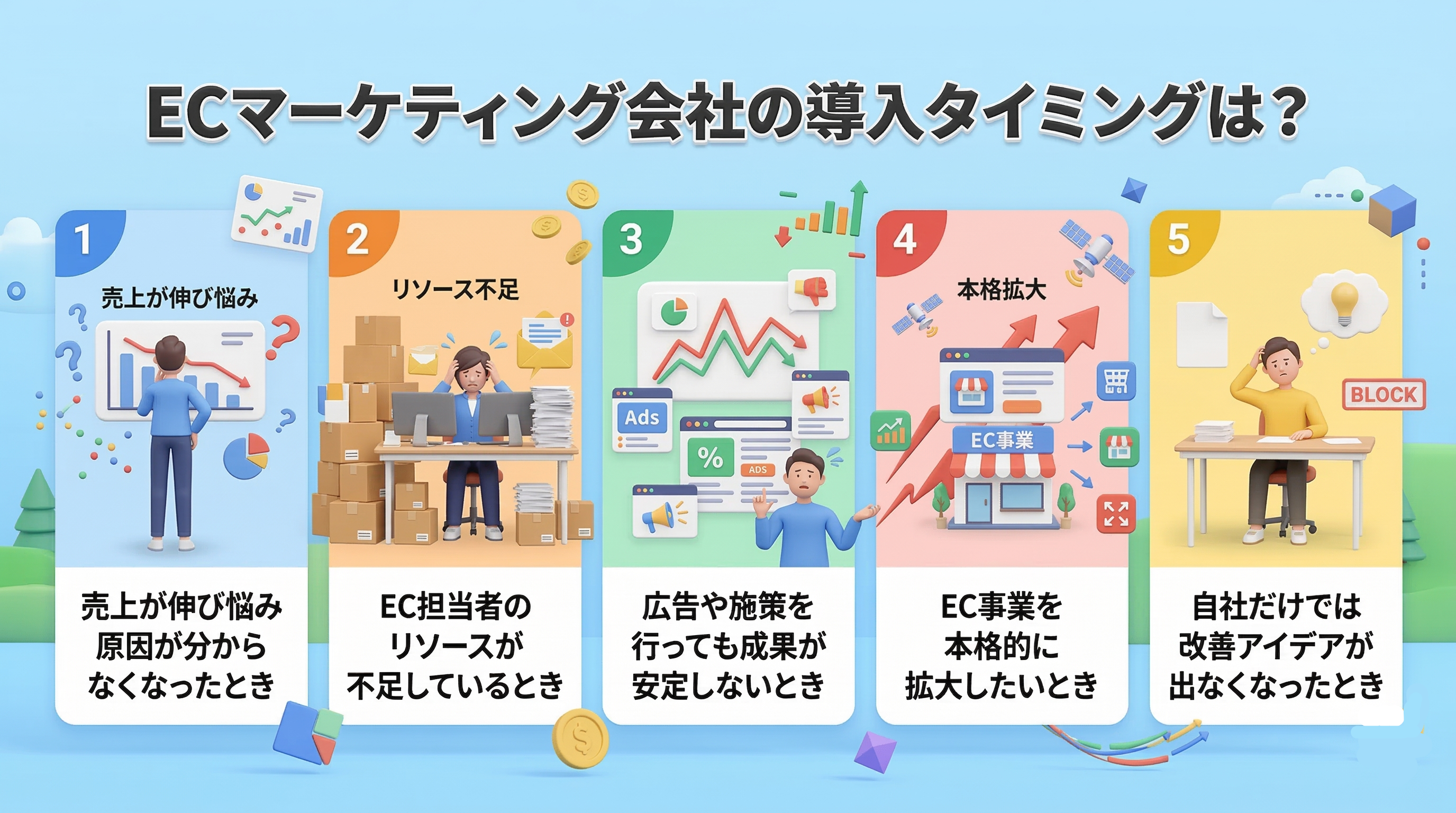 ECマーケティング会社を利用するタイミングとは