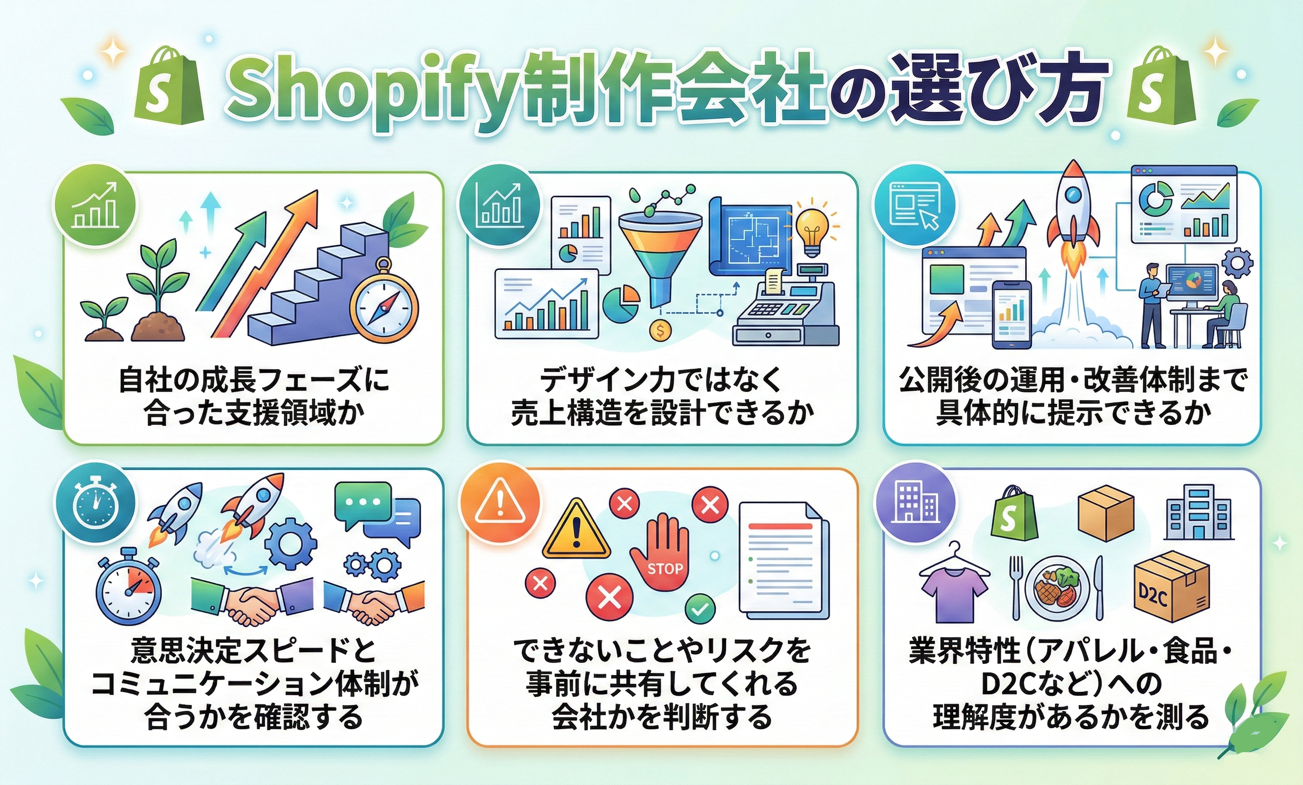 shopify制作会社の選び方