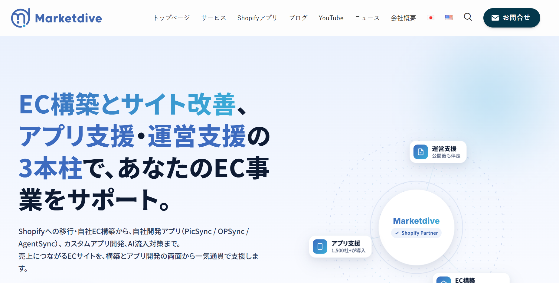 株式会社マーケットダイブ